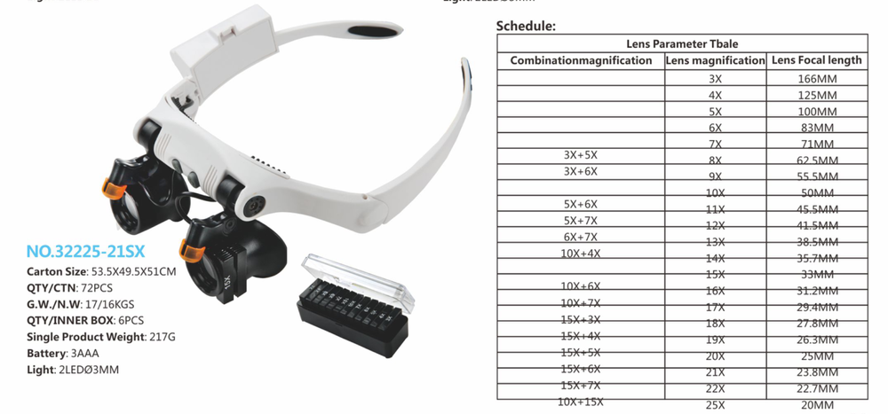 GLASSES NO.32225-21SX (72)