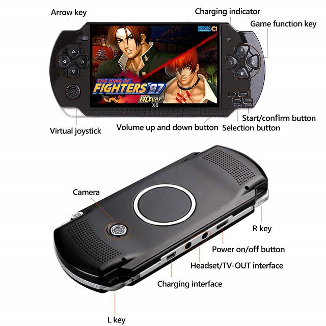 Игрова конзола с 4000 вградени игри Cool Boy PSP Gameplayer X6