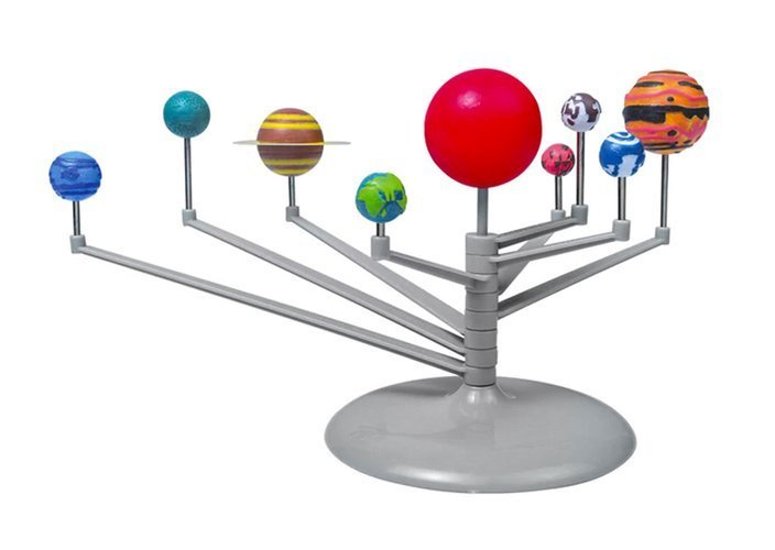 Слънчева система - модел - ELIARD.BG